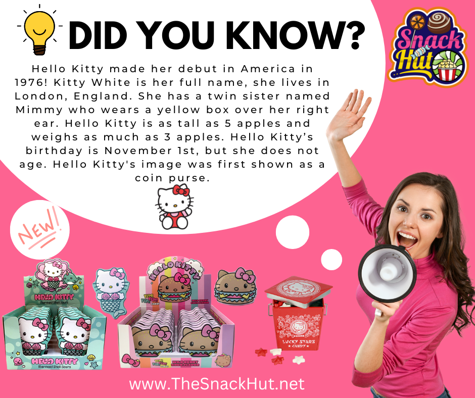 "From Coin Purse to Cultural Icon: The Fascinating History of Hello Kitty"